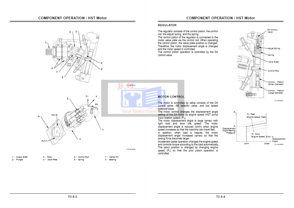 Hitachi ZW 65, Hitachi ZW 75, Hitachi ZW 95 Wheel Loader Technical Manual - Image 6