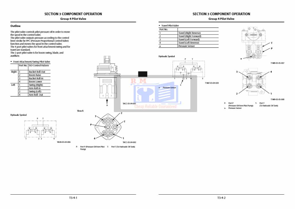 Hitachi ZX17U-5A Excavator Technical Manual - Image 4