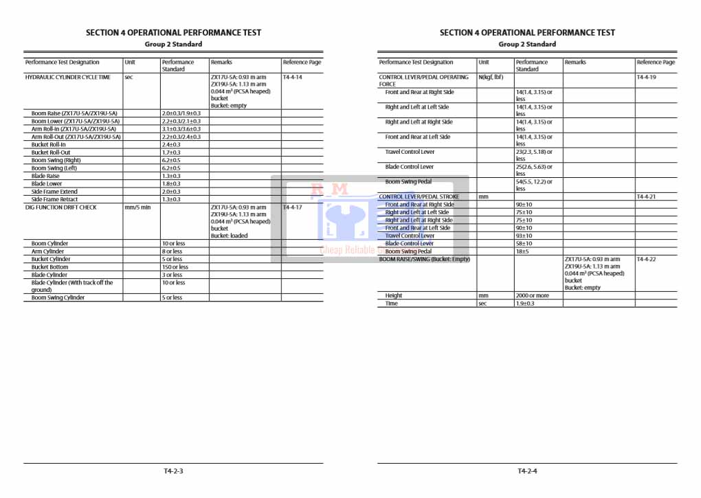 Hitachi ZX17U-5A and Hitachi ZX19U-5A Excavator Technical Manual - Image 4