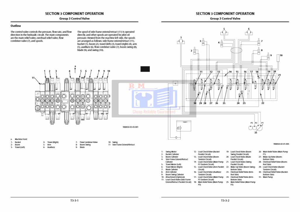 Hitachi ZX17U-5A and Hitachi ZX19U-5A Excavator Technical Manual - Image 5