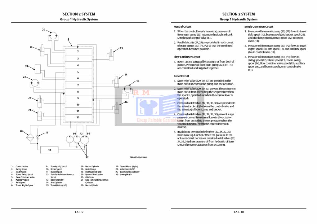 Hitachi ZX17U-5A and Hitachi ZX19U-5A Excavator Technical Manual - Image 6