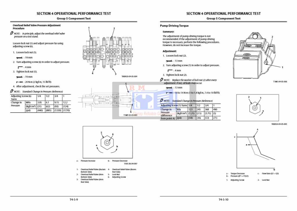 Hitachi ZX17U-5A and Hitachi ZX19U-5A Excavator Technical Manual - Image 3