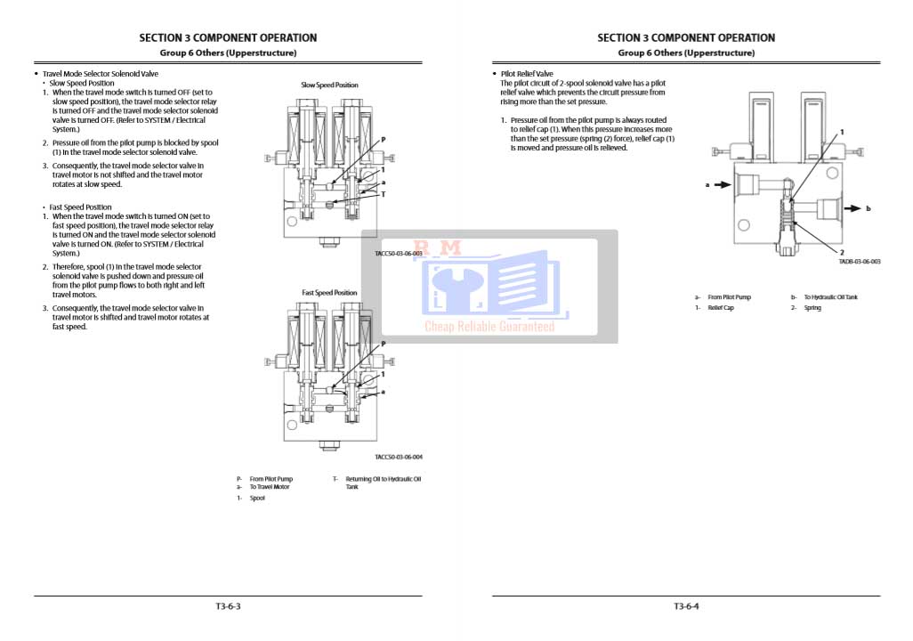 Hitachi ZX33U-5A Excavator Technical Manual - Image 3