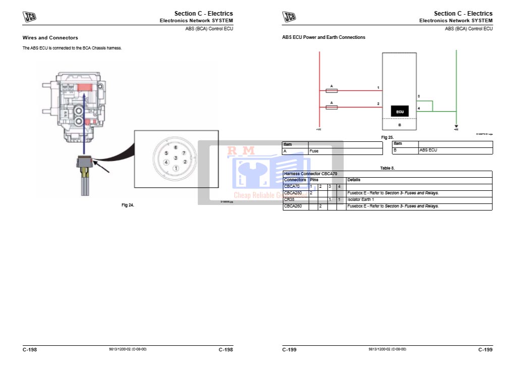 JCB Fastrac 3200, JCB Fastrac 3230 Service Repair Manual - Image 6