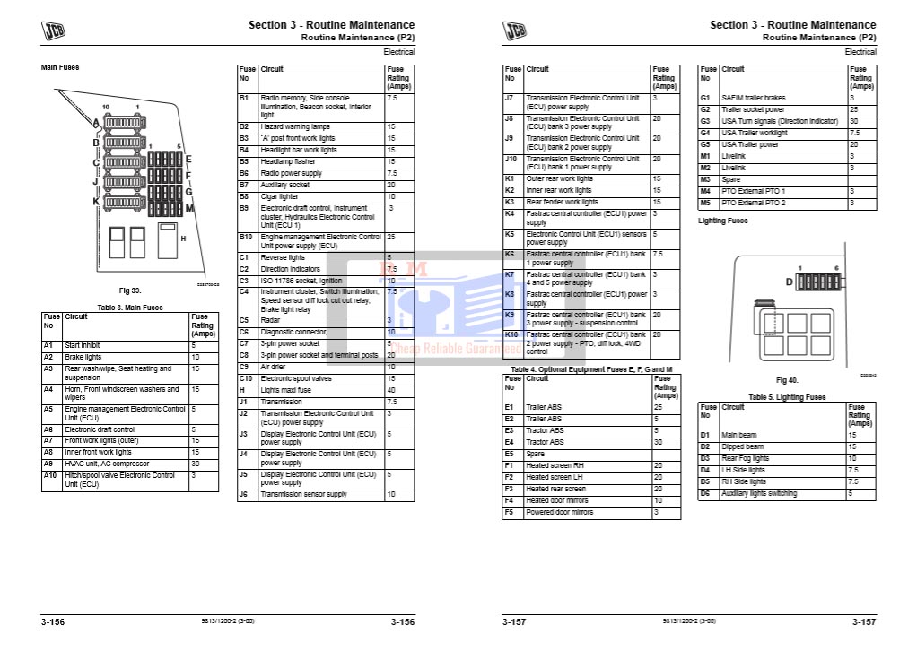 JCB Fastrac 3200, JCB Fastrac 3230 Service Repair Manual - Image 7