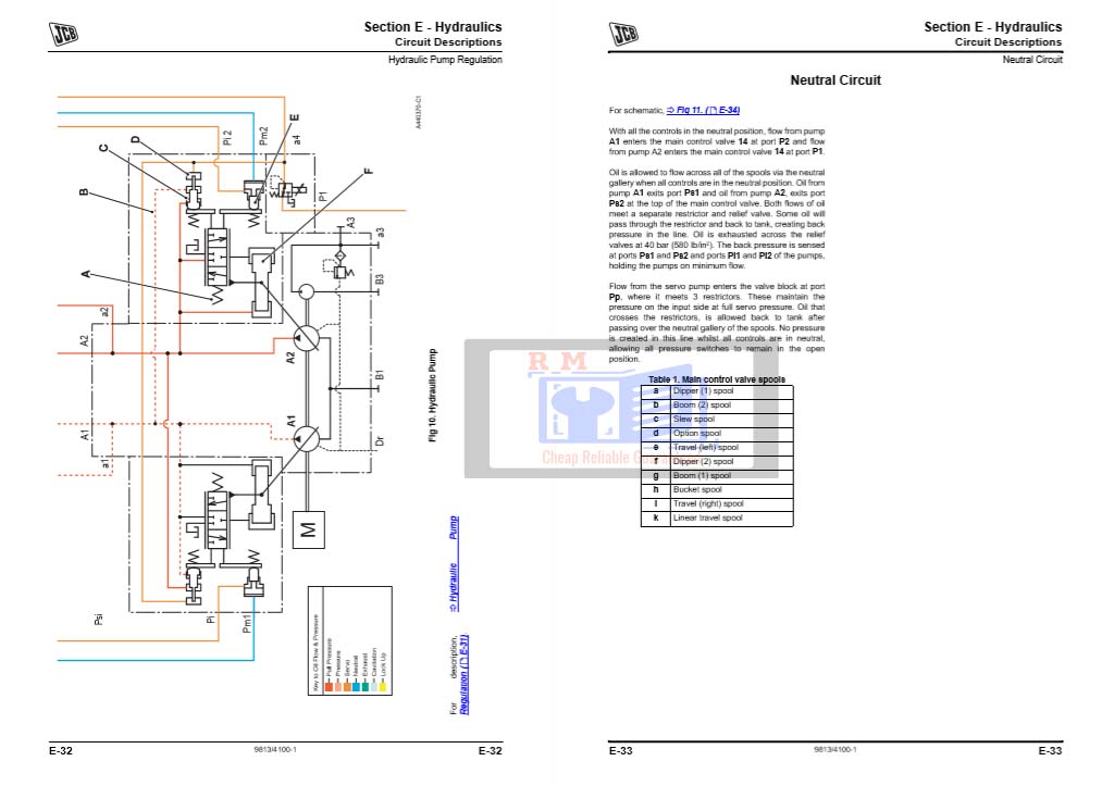 JCB JS130 Excavator Service Repair Manual - Image 6