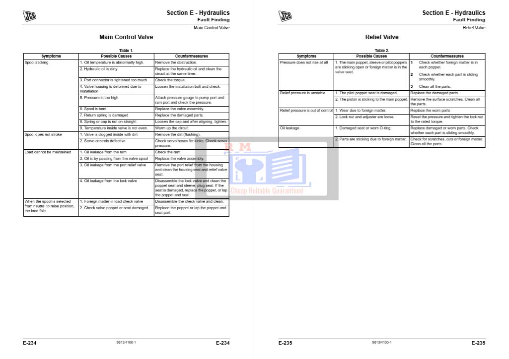 JCB JS130 Excavator Service Repair Manual - Image 4