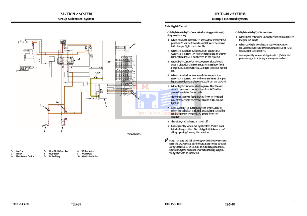 Hitachi ZH210-6, Hitachi ZH210LC-6 Hybrid Excavator Technical Manual Operational Principles - Image 3