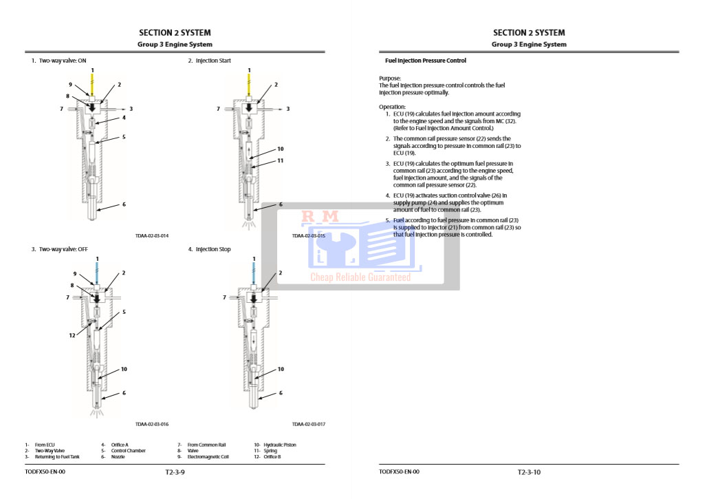 Hitachi ZH210-6, Hitachi ZH210LC-6 Hybrid Excavator Technical Manual Operational Principles - Image 4