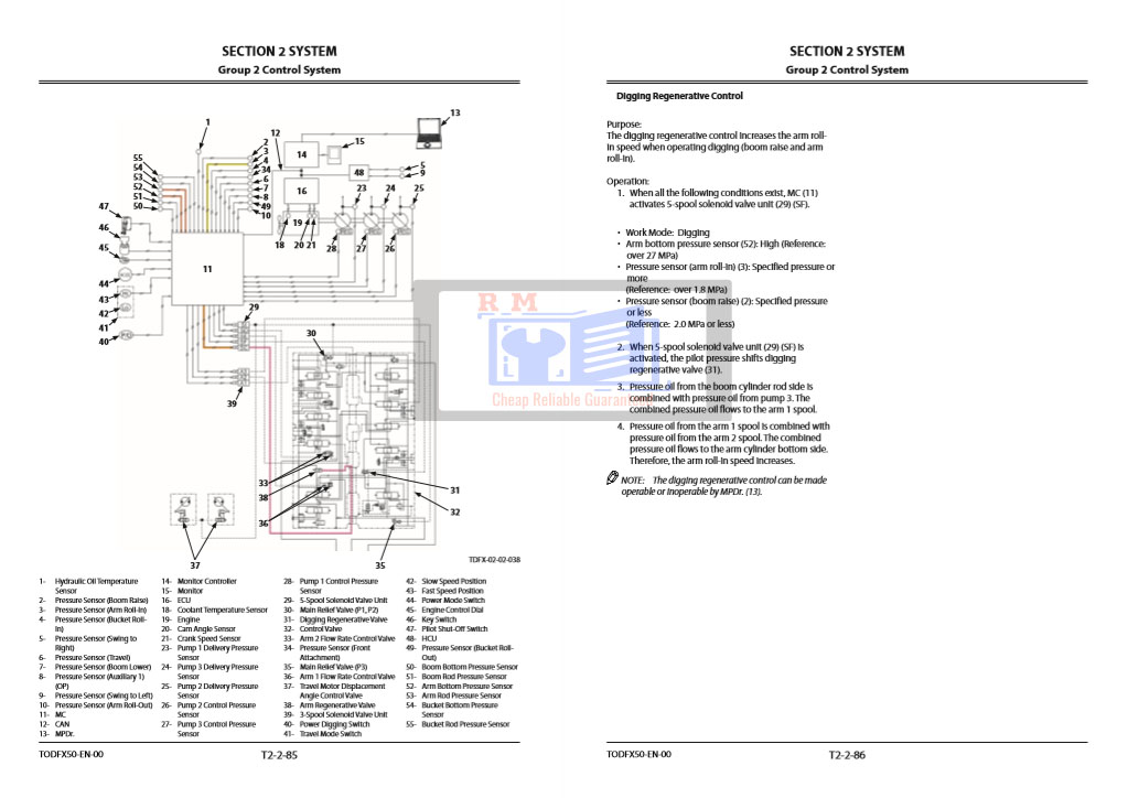 Hitachi ZH210-6, Hitachi ZH210LC-6 Hybrid Excavator Technical Manual Operational Principles - Image 5
