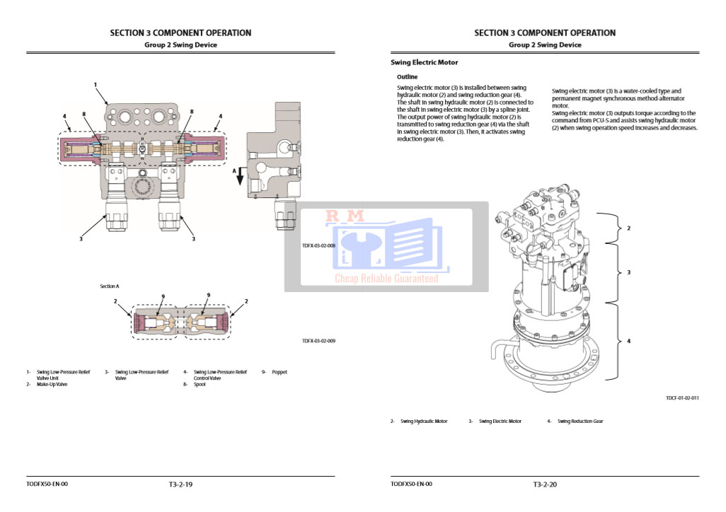 Hitachi ZH210-6, Hitachi ZH210LC-6 Hybrid Excavator Technical Manual Operational Principles - Image 6