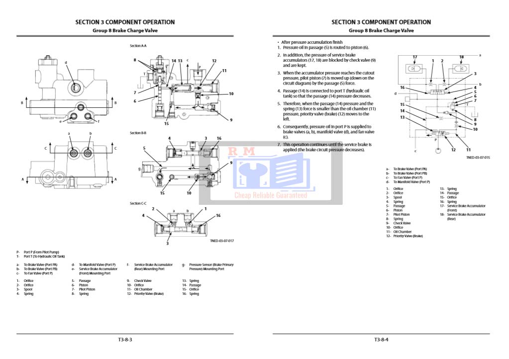 Hitachi ZW 140-5B, Hitachi ZW 140PL-5B Wheel Loader Technical Manual Operational Principles - Image 6