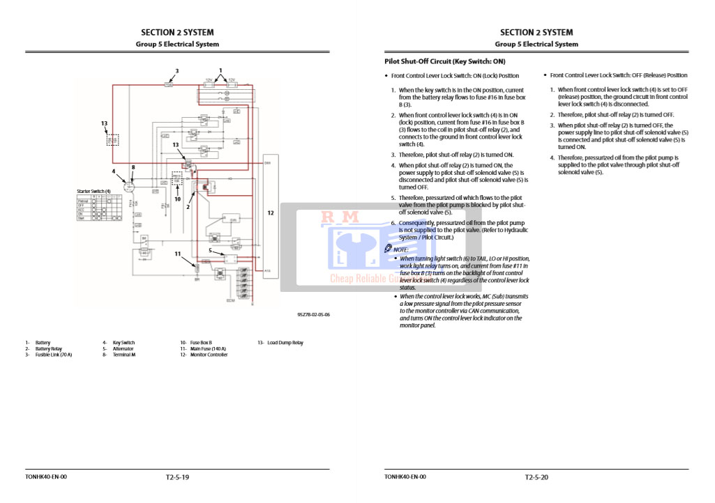 Hitachi ZW550-6 Wheel Loader Technical Manuals - Image 5