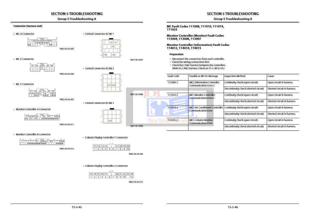 Hitachi ZW310-5B, Hitachi ZW330-5B Wheel Loader Technical Manuals - Image 5