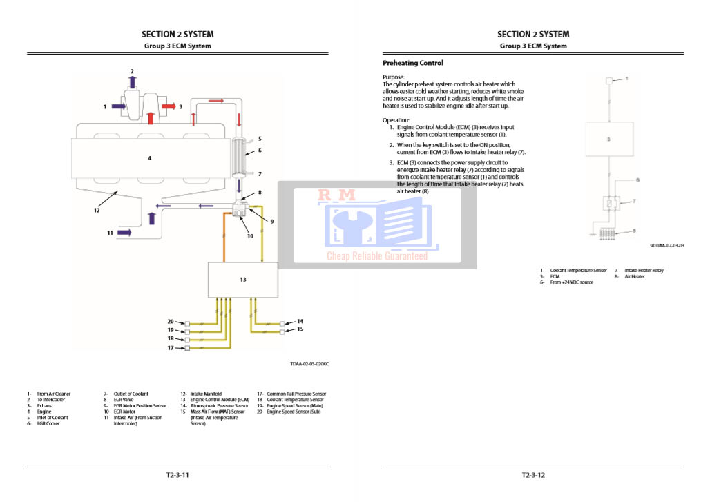 Hitachi ZW310-5B, Hitachi ZW330-5B Wheel Loader Technical Manuals - Image 6