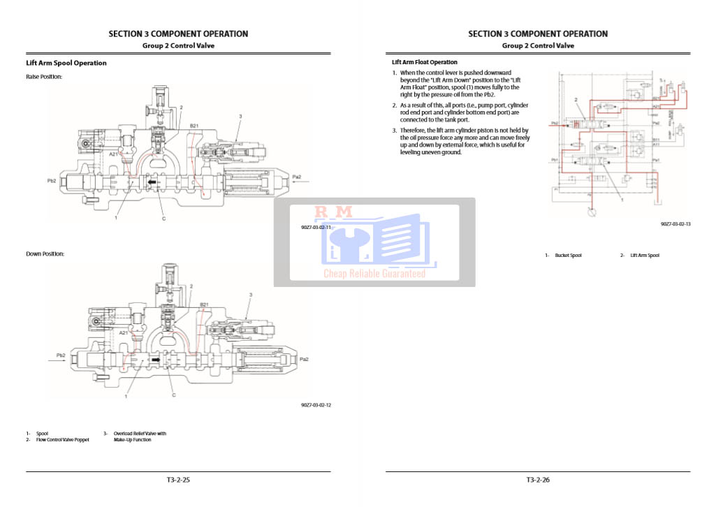 Hitachi ZW310-5B, Hitachi ZW330-5B Wheel Loader Technical Manuals - Image 7