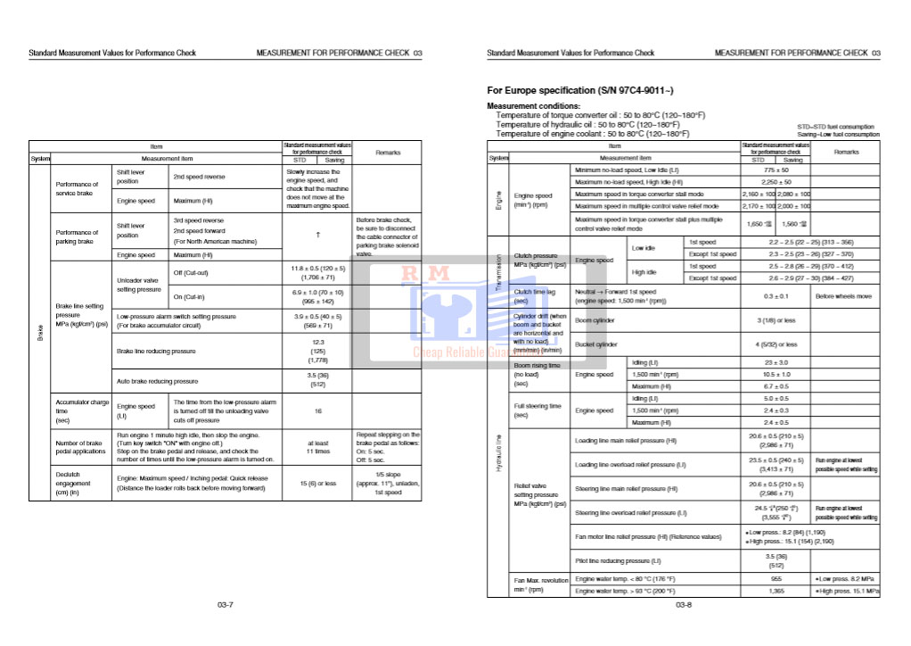 Hitachi ZW370-G Wheel Loader Technical Manuals - Image 6