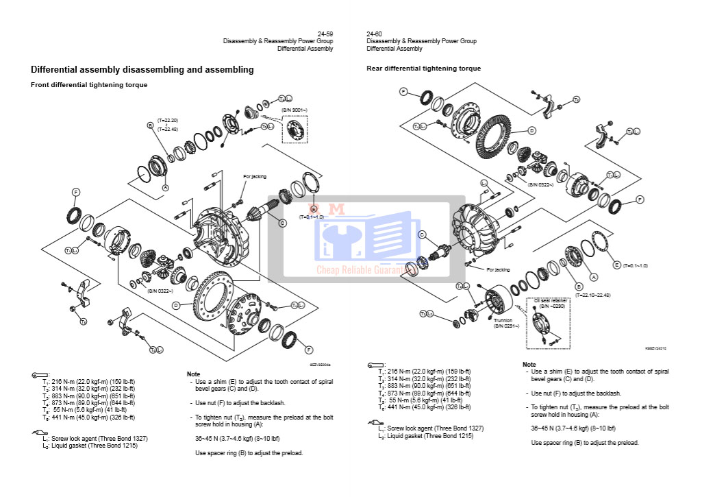 Hitachi ZW370-G Wheel Loader Workshop Manual - Image 3