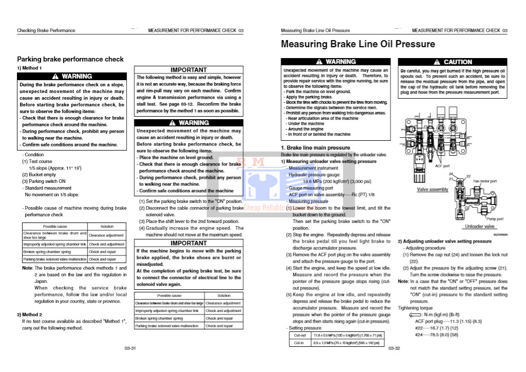 Hitachi ZW550-G Wheel Loader Technical Manuals - Image 5