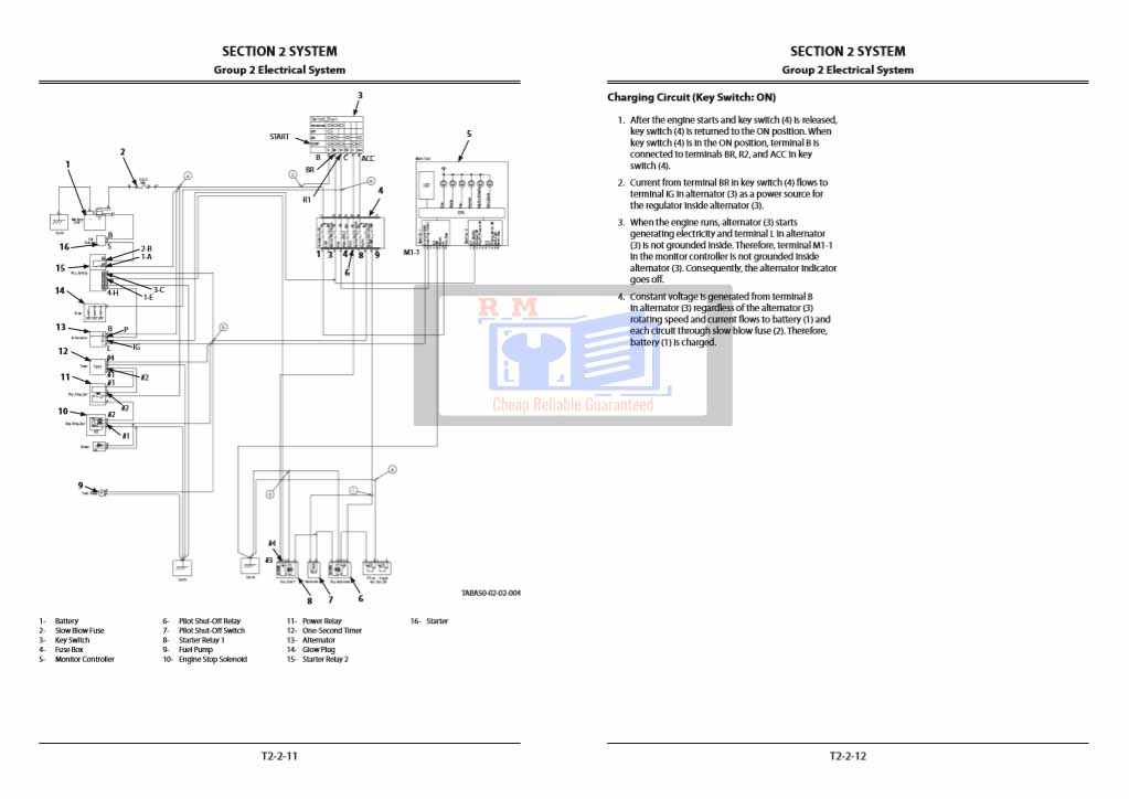 Hitachi ZX17U-5A Excavator Technical Manual - Image 5
