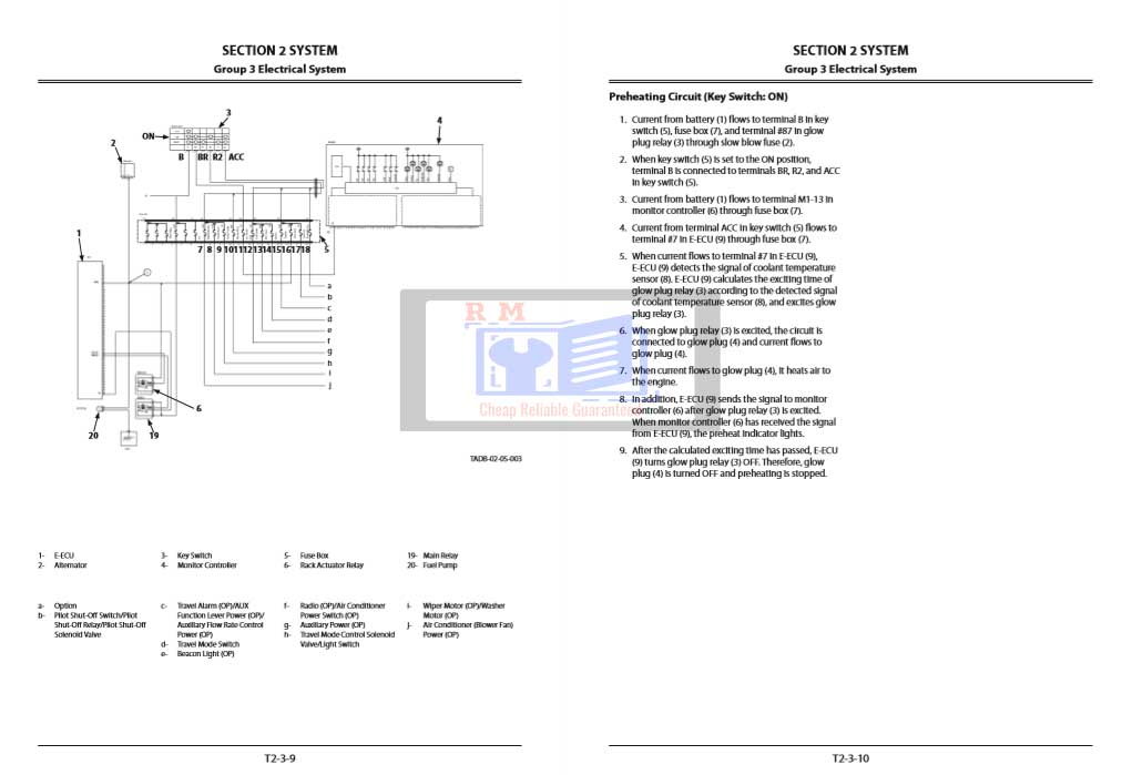 Hitachi ZX33U-5A Excavator Technical Manual - Image 4