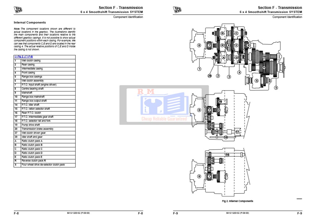 JCB Fastrac 3200, JCB Fastrac 3230 Service Repair Manual - Image 3