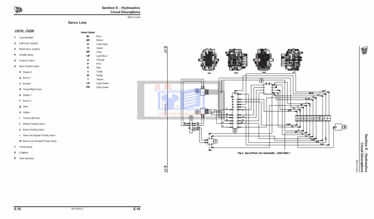 JCB JS210, JCB JS220 Excavators Engine Service Repair Manual - Image 5