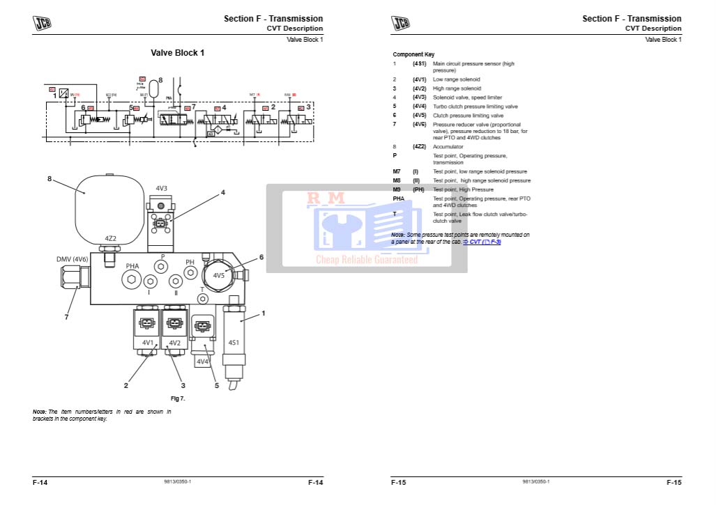 JCB Fastrac 8280 and 8310 Service Repair Manual - Image 6