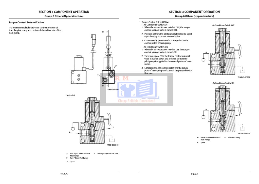 Hitachi ZX35U-5A Excavator Technical Manual - Image 4