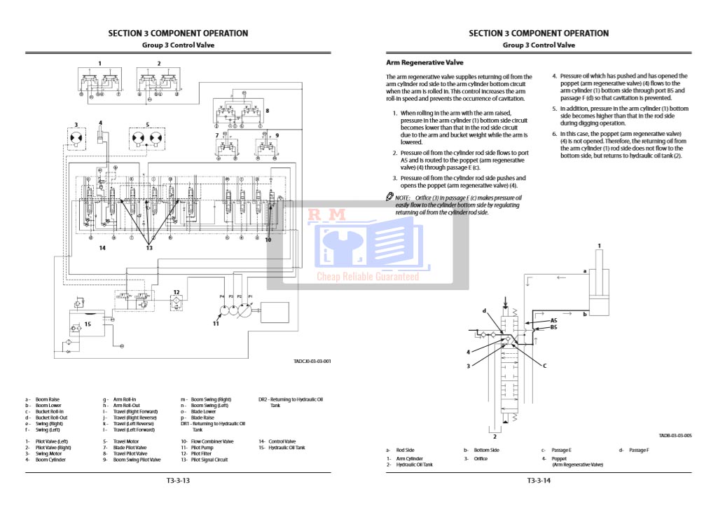 Hitachi ZX35U-5A Excavator Technical Manual - Image 3