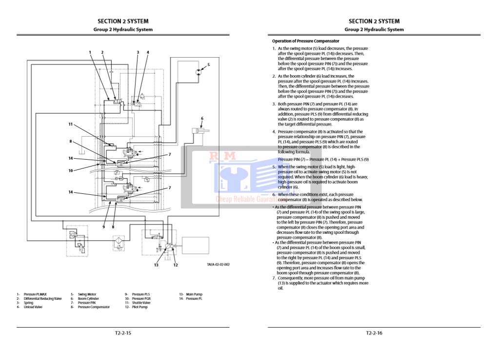 Hitachi ZX48U-5A Excavator Technical Manual - Image 4