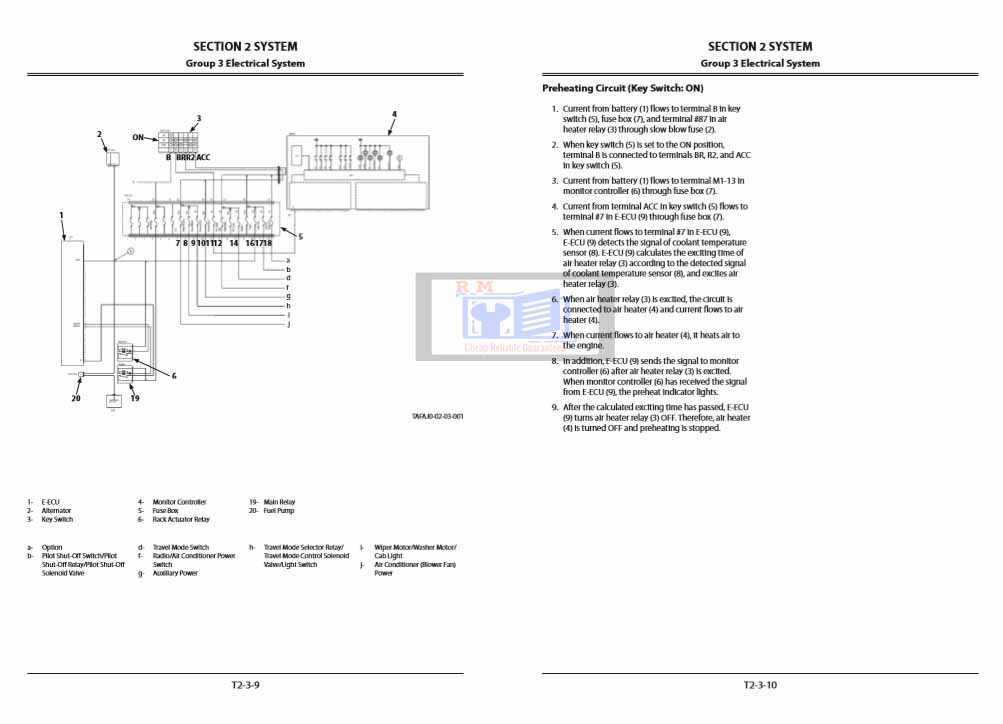 Hitachi ZX68USR-5A Excavator Technical Manual - Image 4