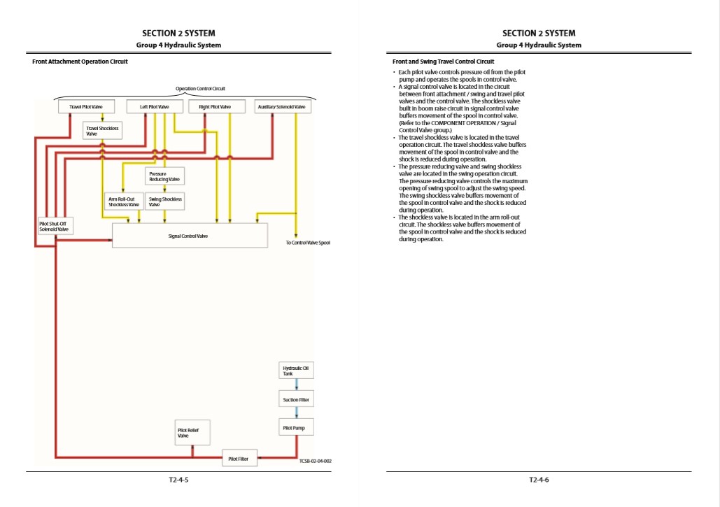 Hitachi ZX360W-3 Wheel Excavator Service Manual - Image 3