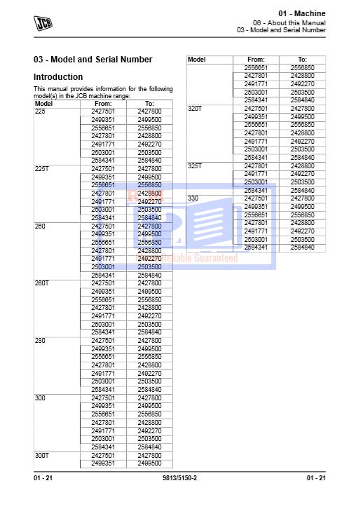 JCB Skidsteer 225, 225T, 260, 260T, 280, 300, 300T, 320T, 325T, 330 Service Repair Manual - Image 3