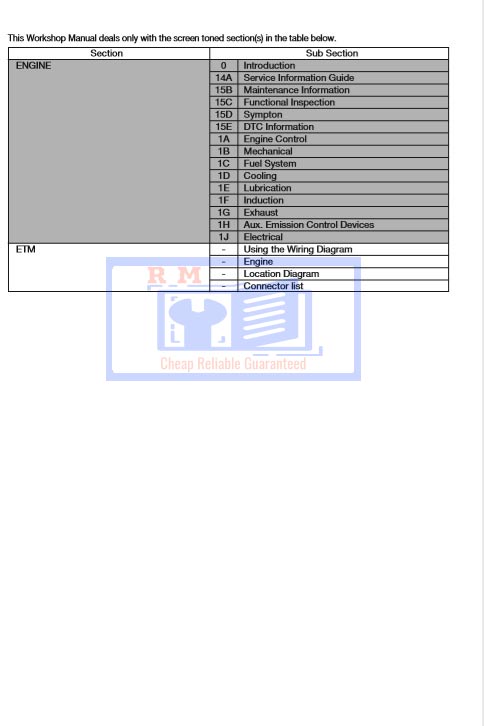 Isuzu 6HK1 Engine Interim Tier 4 Compatible Workshop Manual - Image 3
