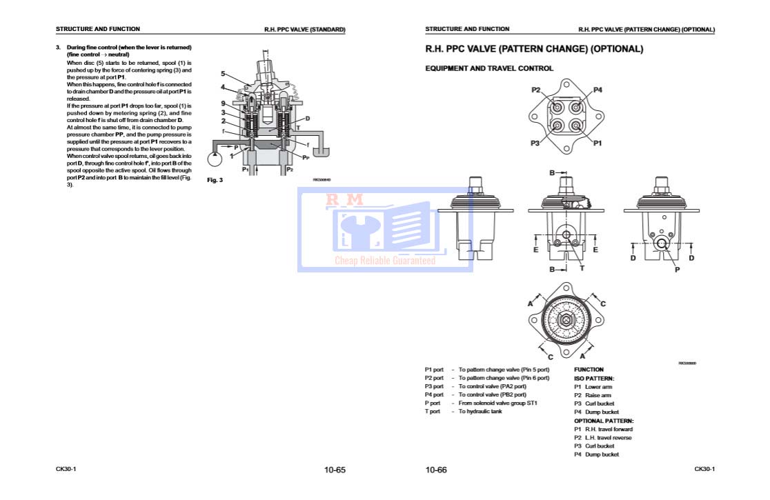 Komatsu CK30-1 Compact Track Loader Workshop Manual - Image 3