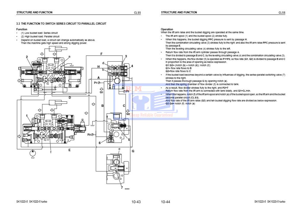 Komatsu SK1020-5, Komatsu SK1020-5 Turbo, Skid Steer Loader Workshop Manual - Image 3