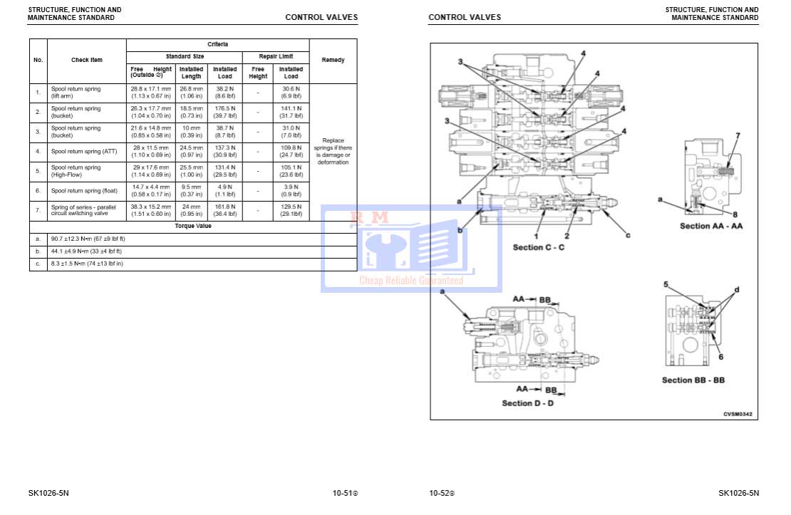 Komatsu SK1026-5N Skid Steer Loader Workshop Manual - Image 3