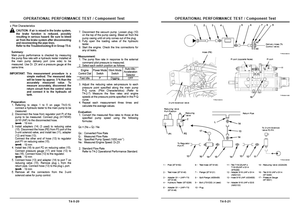 Hitachi Zaxis ZX160W Wheel Excavator Technical Manual - Image 3