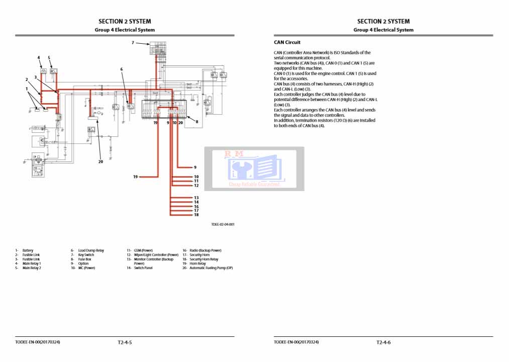 Hitachi ZX85USB-5A Technical Manual - Image 3