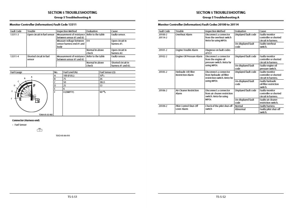 Hitachi ZX280-5G, Hitachi ZX280LC-5G Technical Manuals - Image 11