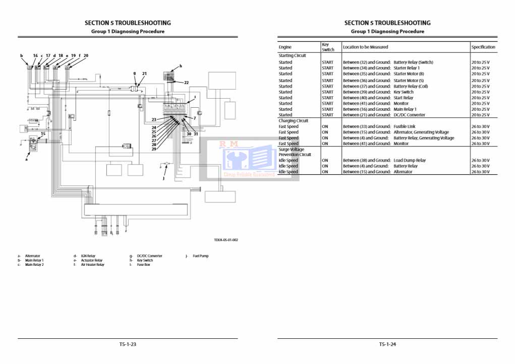 Hitachi ZX70-5G, Hitachi ZX70LC-5G Excavator Technical Manuals - Image 4