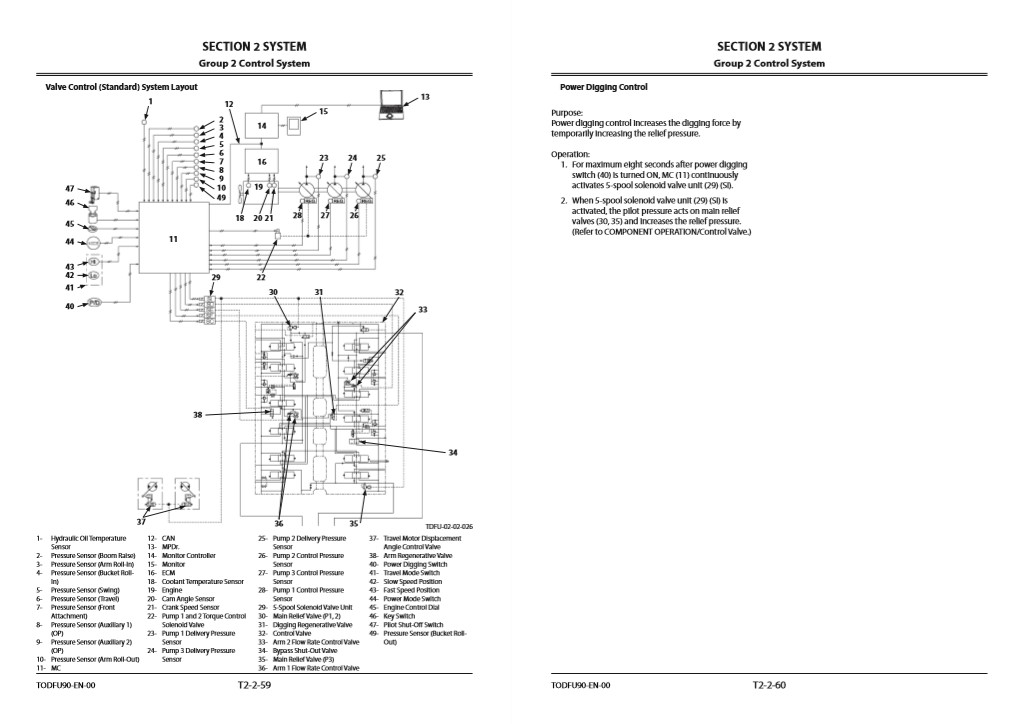 Hitachi ZX225US-5A, Hitachi ZX225USLC-5A Technical Manuals - Image 4