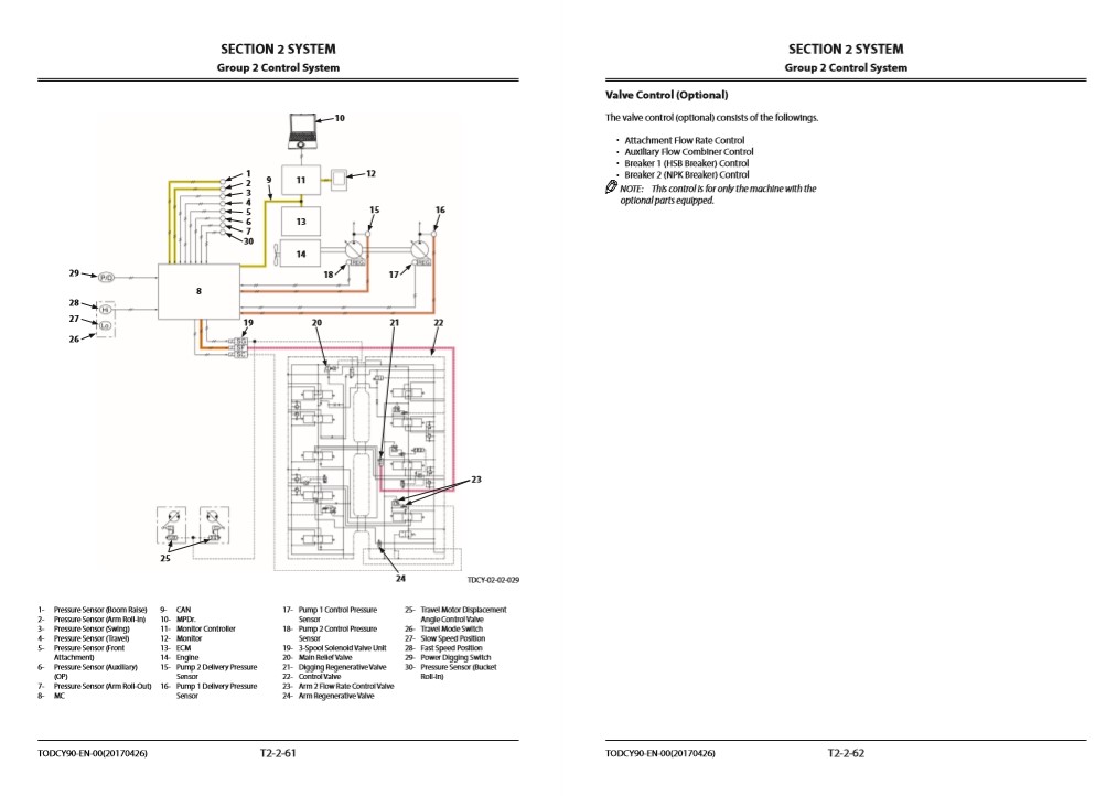 Hitachi ZX240-5A, Hitachi ZX250-5A Series Technical Manuals - Image 4