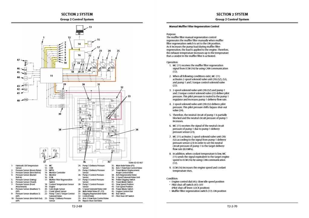 Hitachi ZX250LC-5B, Hitachi ZX250LCN-5B Technical Manuals - Image 4