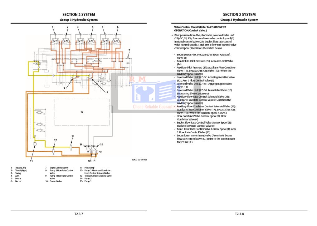 Hitachi ZX240-5G, Hitachi ZX250-5G Technical Manuals - Image 4