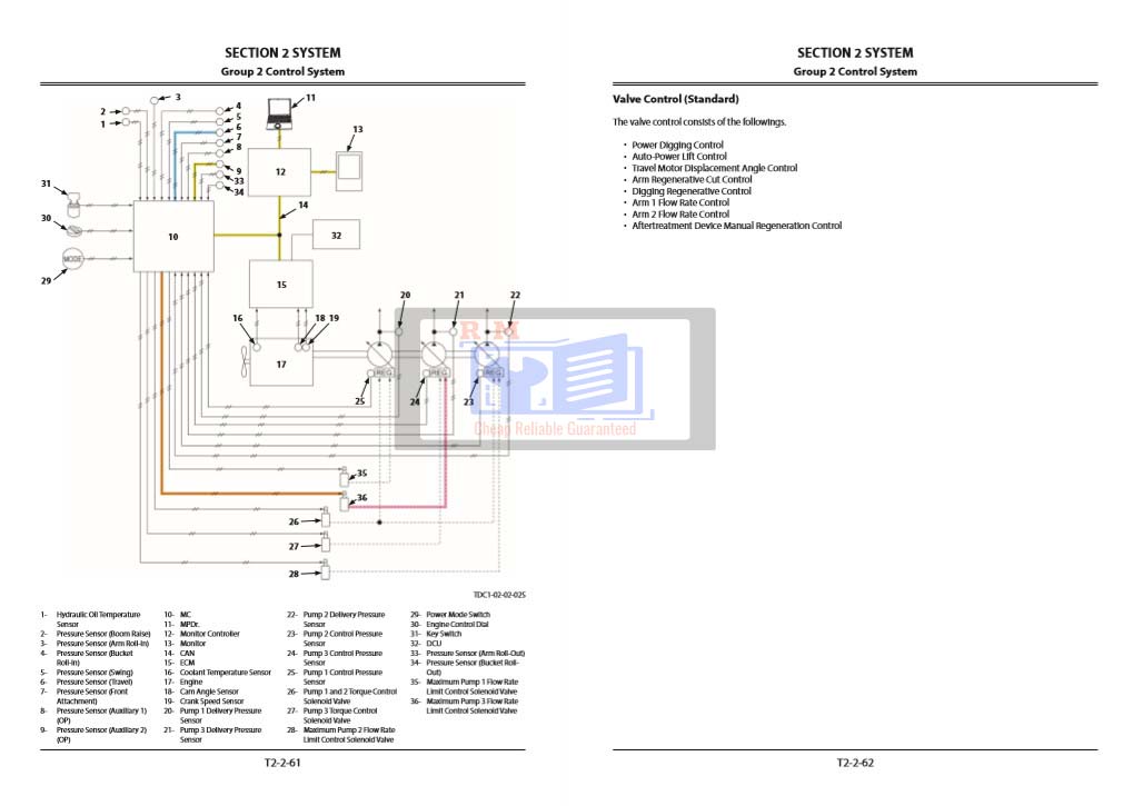 Hitachi ZX250LC-6, Hitachi ZX250LCN-6 Technical Manuals - Image 4