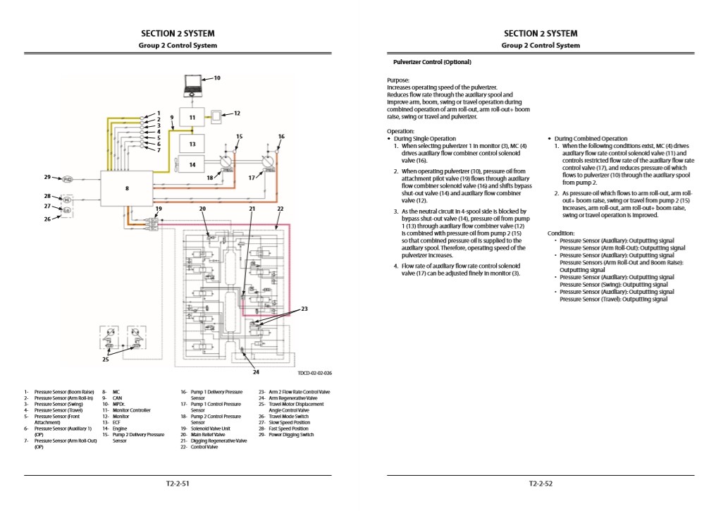 Hitachi ZX280-5G, Hitachi ZX280LC-5G Technical Manuals - Image 4