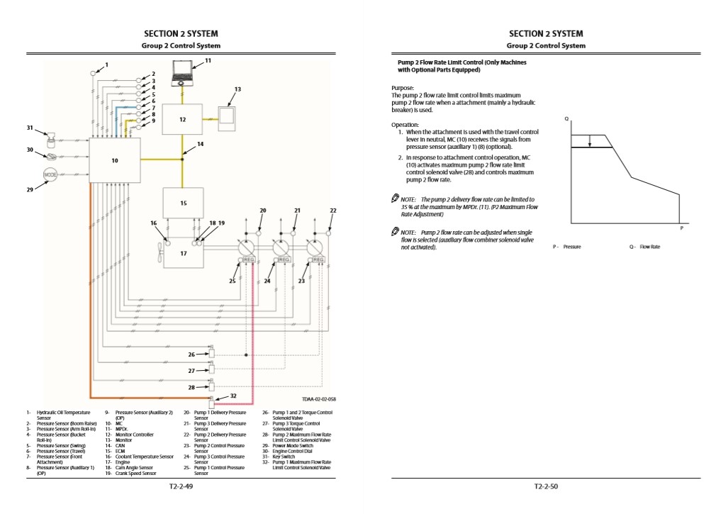 Hitachi ZX290LC-5B, Hitachi ZX290LCN-5B Technical Manuals - Image 4