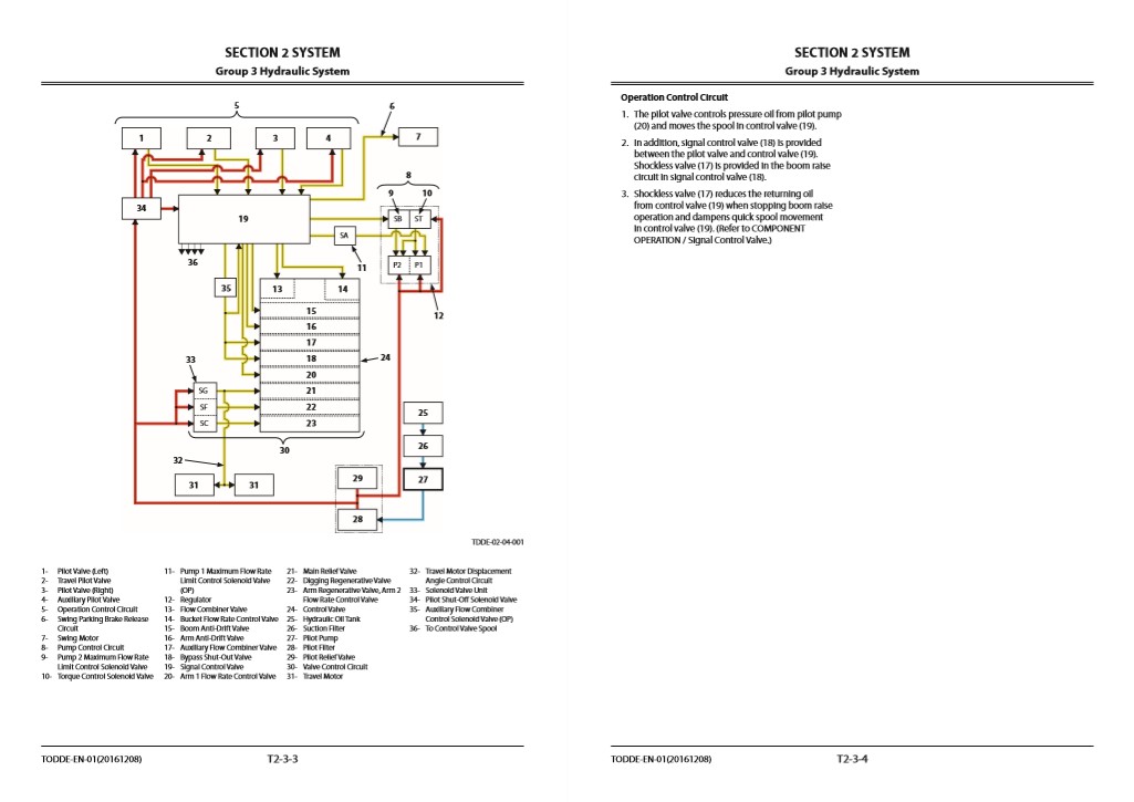 Hitachi ZX330-5G, Hitachi ZX350-5G Technical Manuals - Image 4